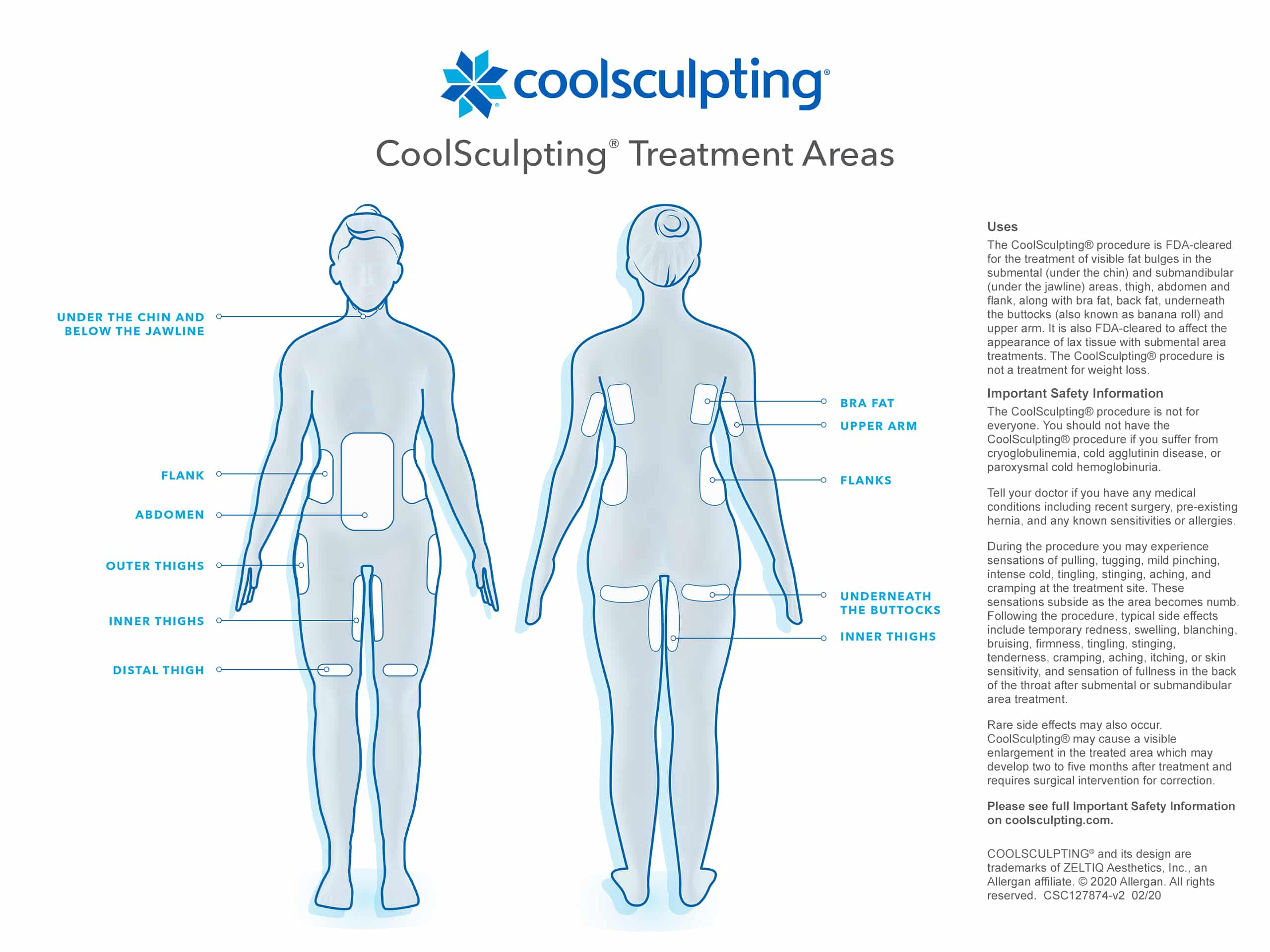 Coolsculpting in Orlando - Price Beat Guarantee