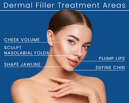 Transform Your Lips with Expert Lip Filler Procedures