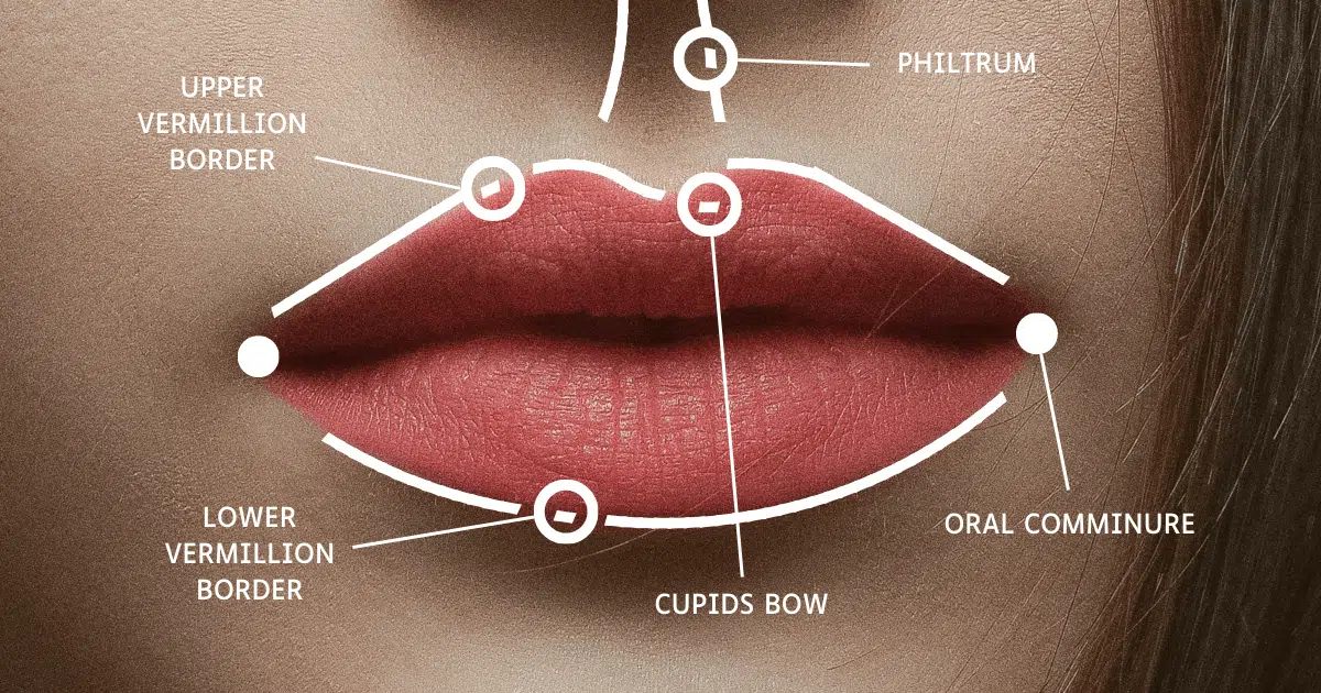 Lip Injections Near Me